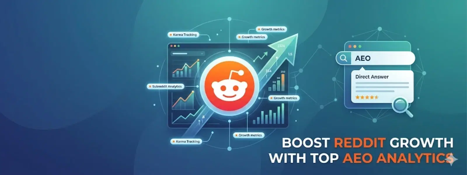 How to Boost Reddit Growth with Top AEO Analytics